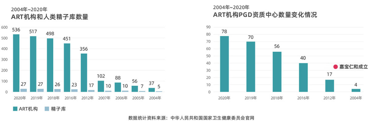 pg国际电子(中国区)-官方网站