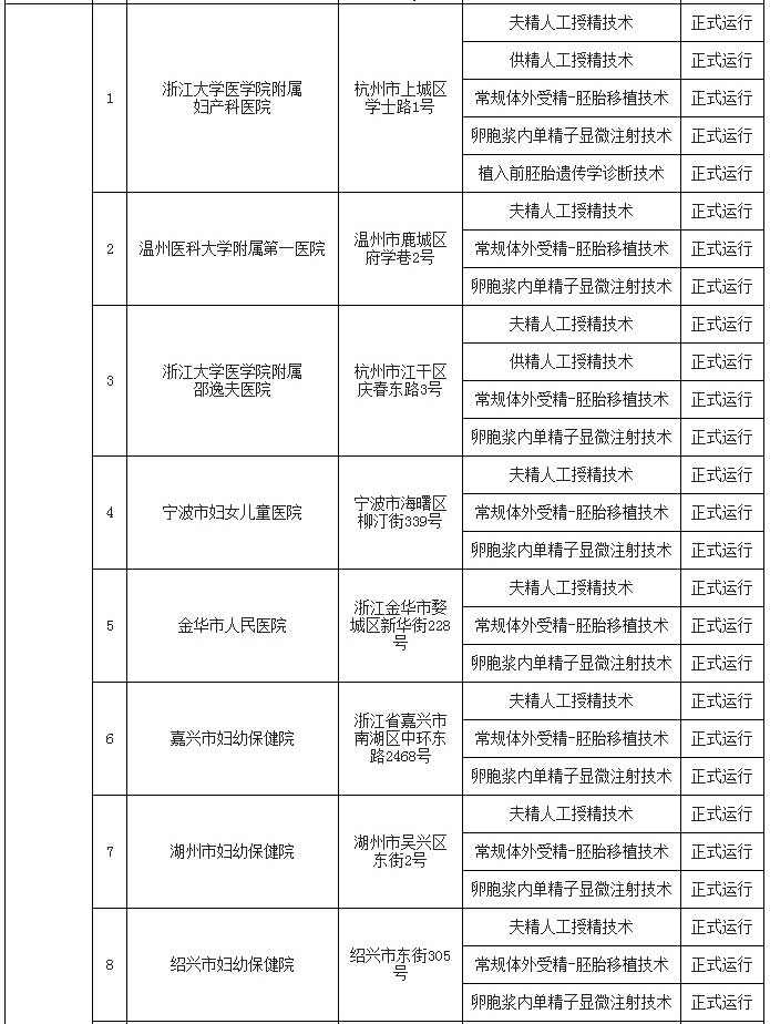 pg国际电子(中国区)-官方网站