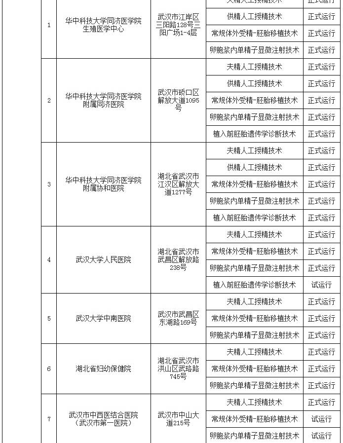 pg国际电子(中国区)-官方网站