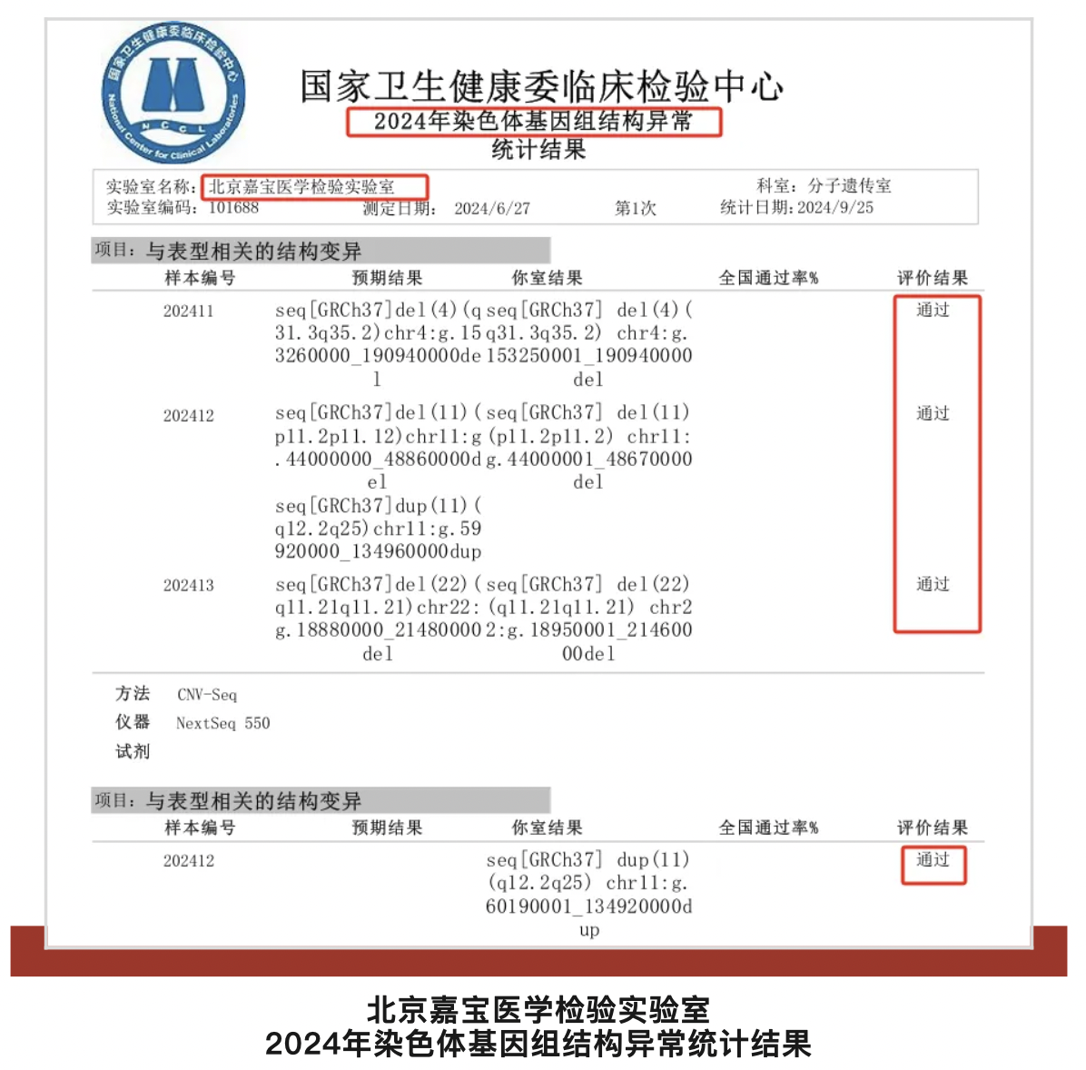 pg国际电子(中国区)-官方网站